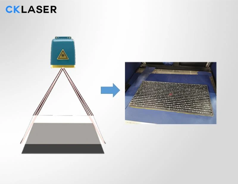 Stone Laser Engraving Machine